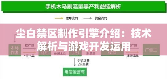 尘白禁区制作引擎介绍：技术解析与游戏开发运用