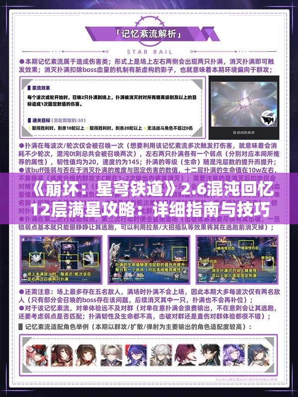 《崩坏：星穹铁道》2.6混沌回忆12层满星攻略：详细指南与技巧