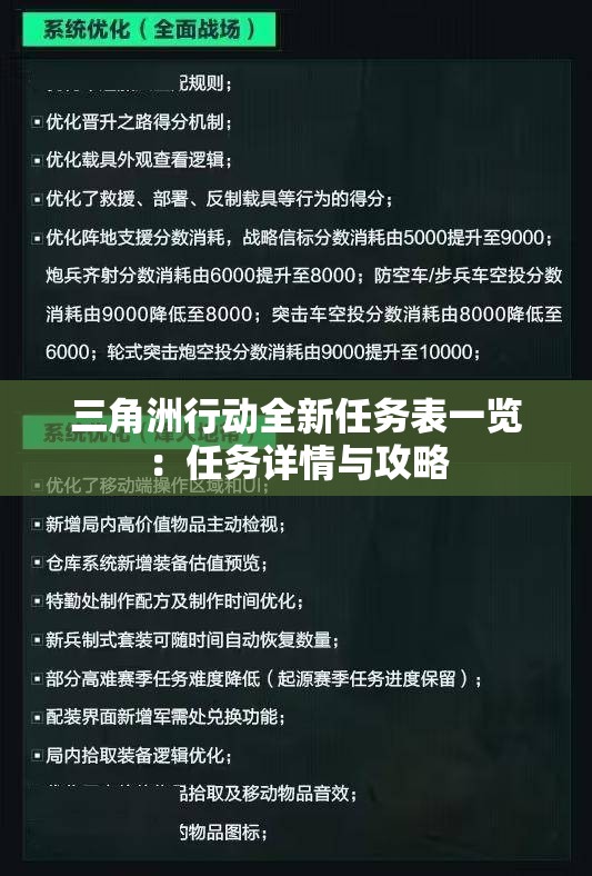 三角洲行动全新任务表一览：任务详情与攻略