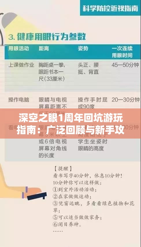 深空之眼1周年回坑游玩指南：广泛回顾与新手攻略